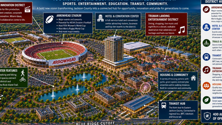 Hotels, dining, F1 track: Jackson County reimagines future of Truman Sports Complex