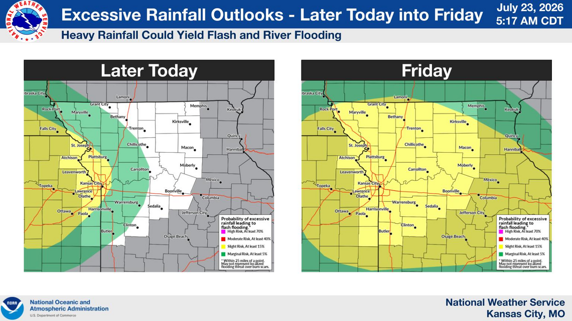 Widespread rain could bring downpours, flooding to KC area: What to expect