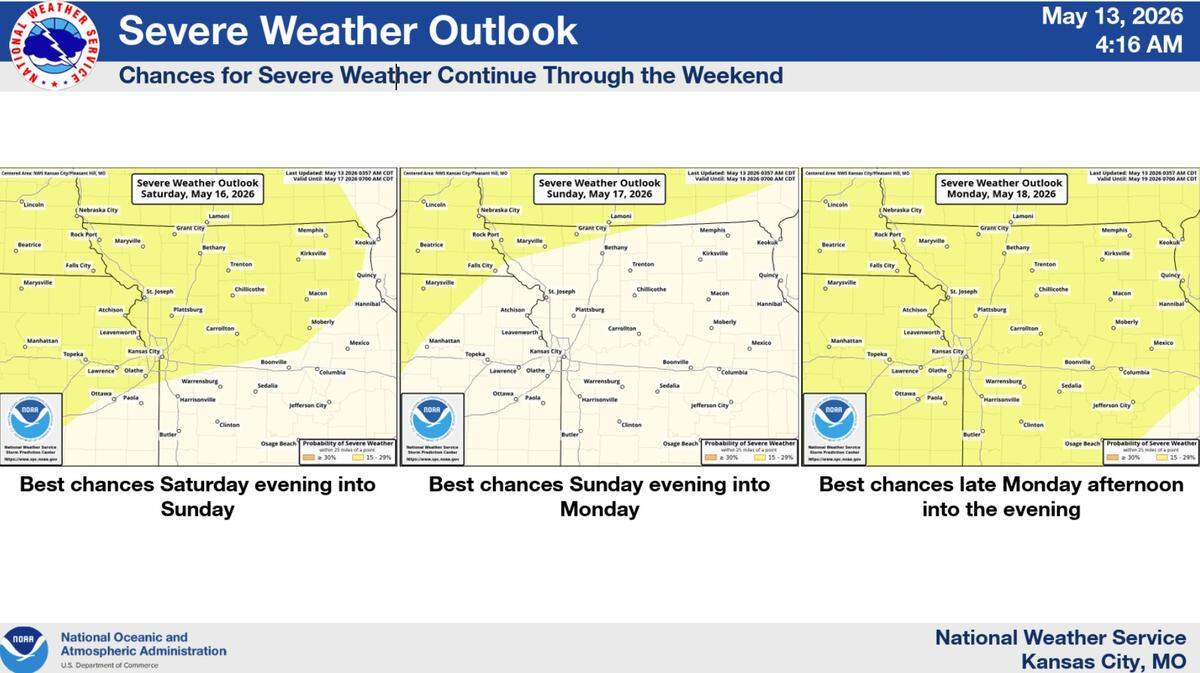 Chances for severe weather continue to the weekend and into the start of next week, according to the National Weather Service.