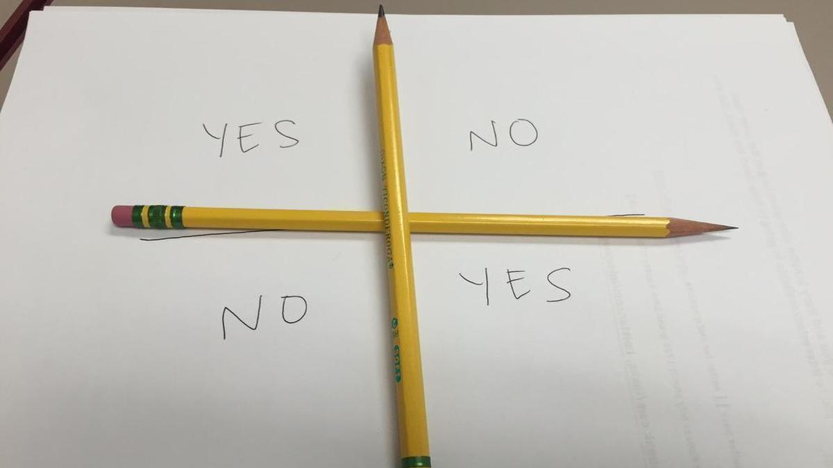 
A Charlie Charlie board.
