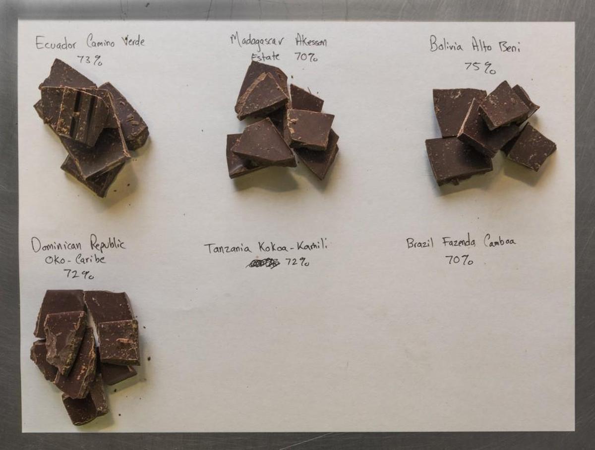 A sample sheet tracks the percent of cocoa contained in each bar.