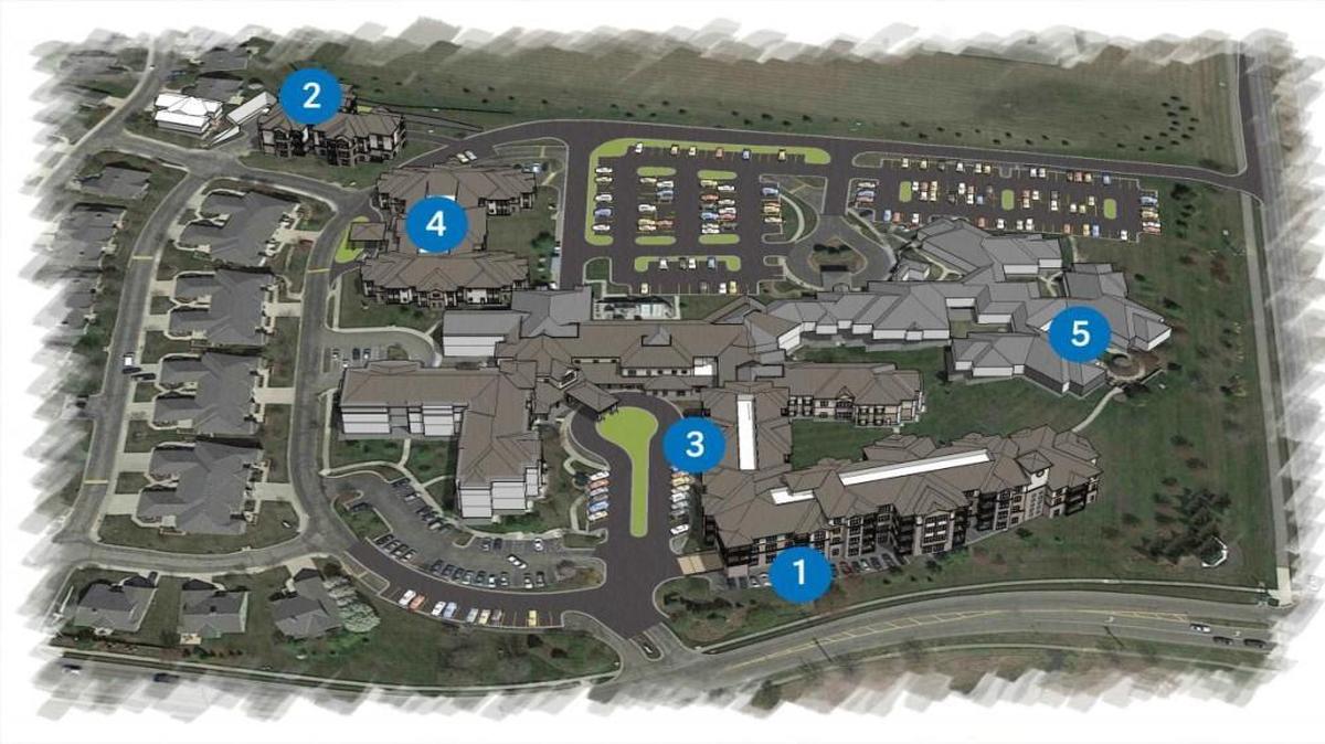 An aerial plan of Village Shalom growth shows (1) a new independent living apartment building, (2) new villas, (3) a new common area, (4) a new memory care facility and (5) a remodeled rehabilitation and therapy center.