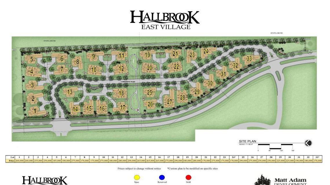 This is a plot map for Hallbrook Farms’ new addition, Hallbrook East Village with 33 lots parallel to State Line Road.
