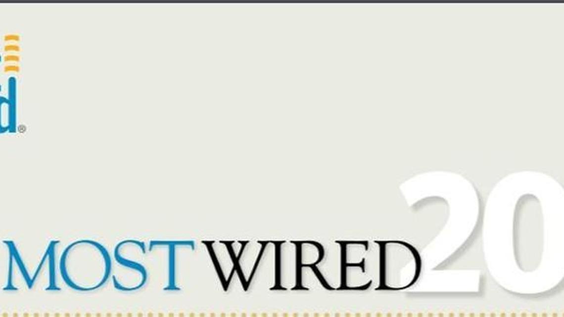 Six hospitals in or near Kansas City made Hospitals & Health Networks magazine’s annual list of “Most Wired” institutions for their use of technology such as electronic health records, telehealth and mobile technology.