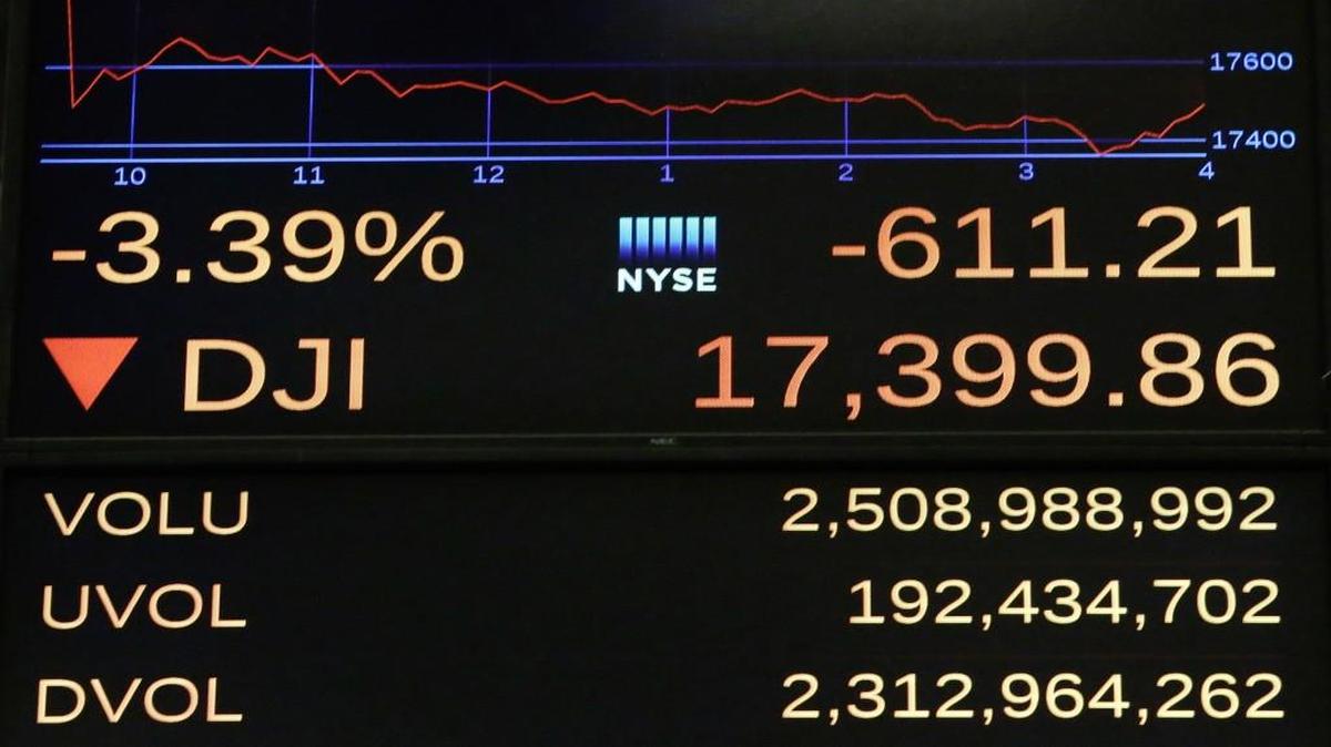 A screen above the floor of the New York Stock Exchange on Friday showed the closing number for the Dow Jones industrial average.