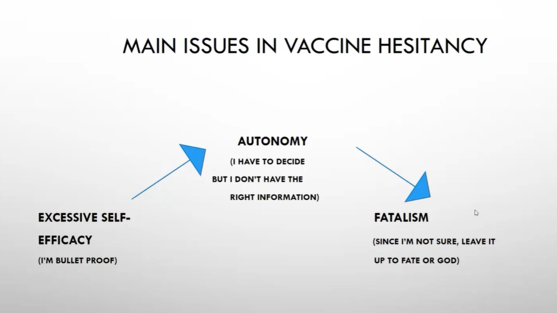 A slide from a virtual briefing given to Missouri public health officials last week about interviews conducted on vaccine hesitancy in southwest Missouri.