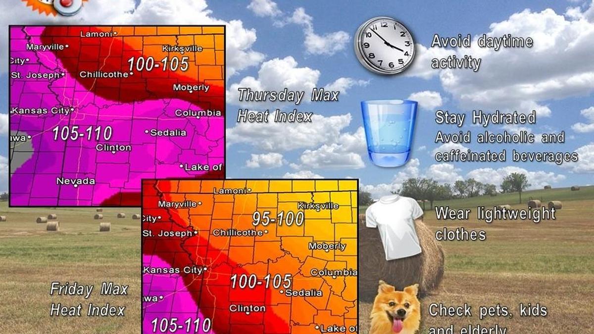 Kansas City will see its hottest days so far this the year Thursday and Friday with the heat index possibly climbing to about 110 degrees on Thursday and Friday. An excessive heat warning has been issued for Kansas City through Friday night.