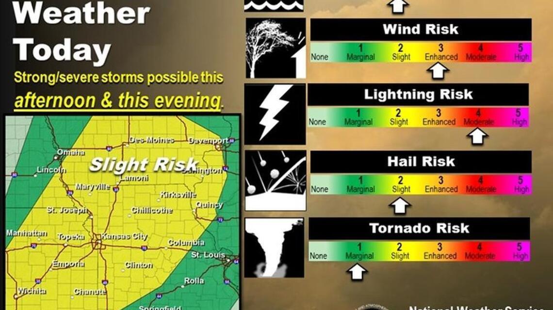 Strong storms expected across Kansas City area Tuesday | Kansas City Star