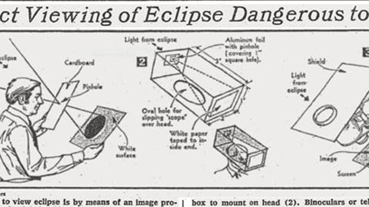 The was published the day before the eclipse that caused a stir on March 7, 1970.