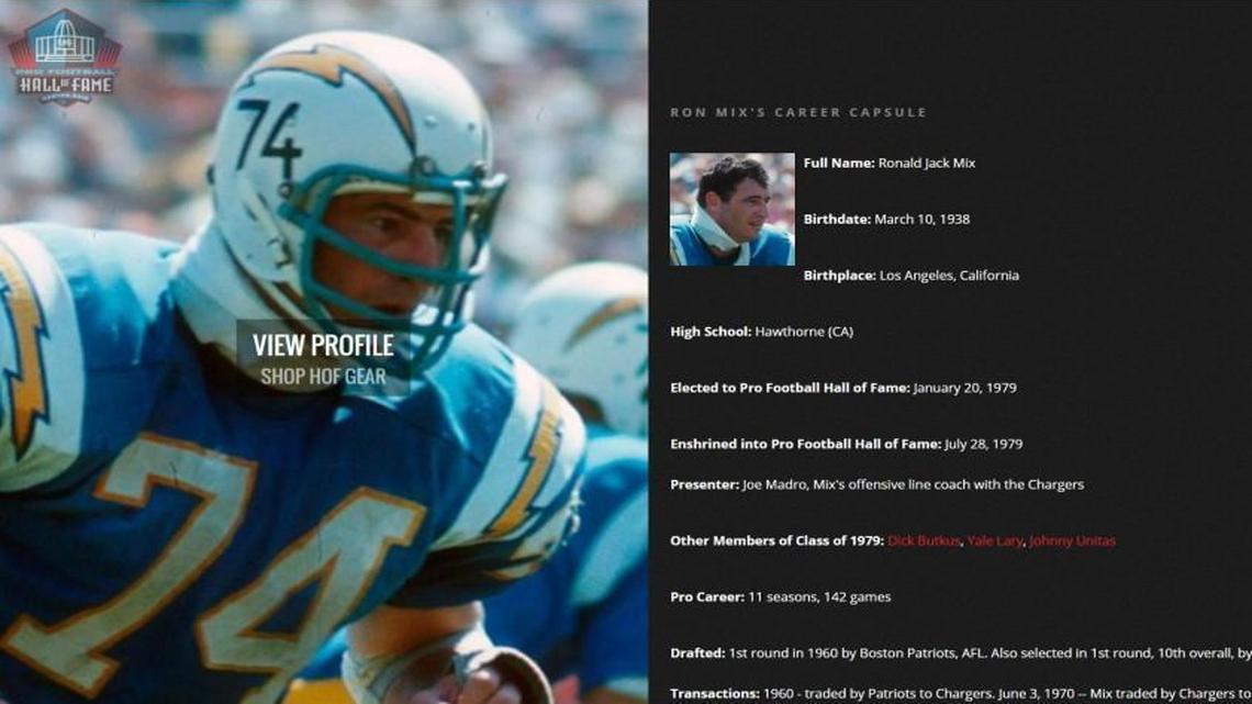 NFL Hall of Famer Ron Mix pleaded guilty to tax fraud tied to his business as a lawyer handling worker compensation cases.