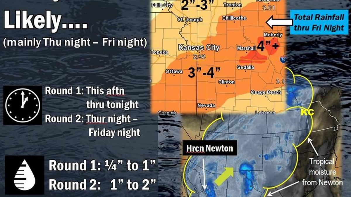 Several rounds of storms are expected to sweep through the Kansas City area, bringing heavy rainfall. The heaviest rains are expected between Thursday and Friday nights.