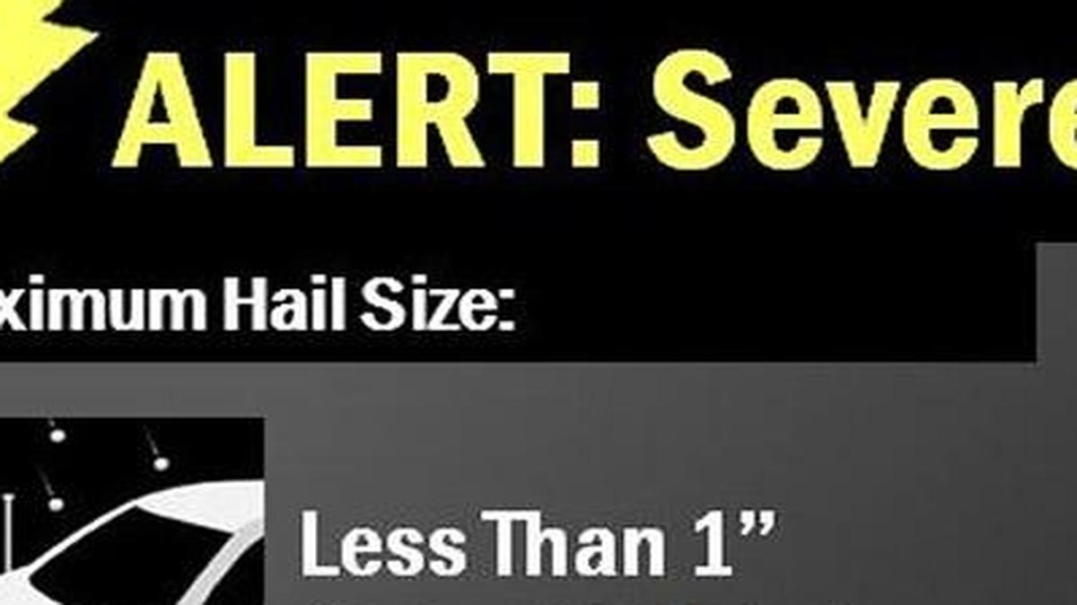 A severe thunderstorm watch was announced for Kansas City until 5 a.m.