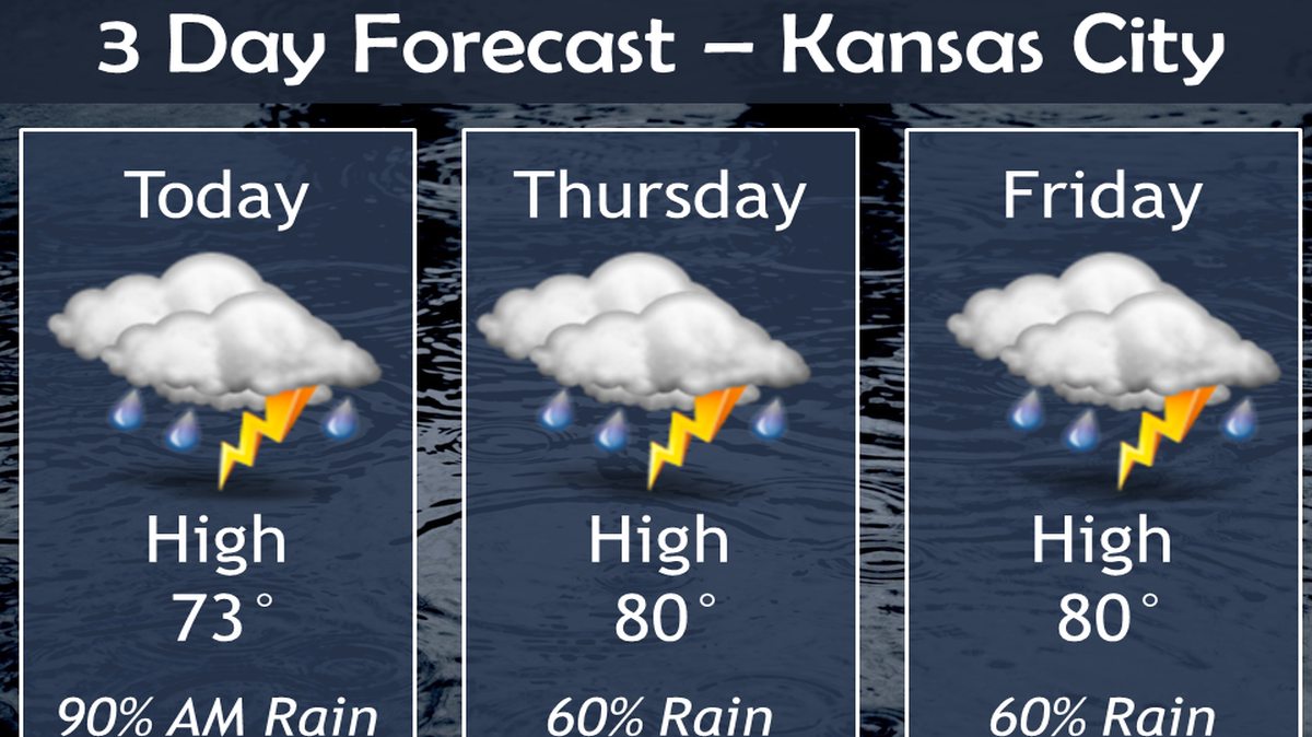 More rain is in the forecast.