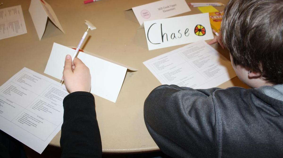 Belton students took a personality trait quiz at a recent digital citizenship session.