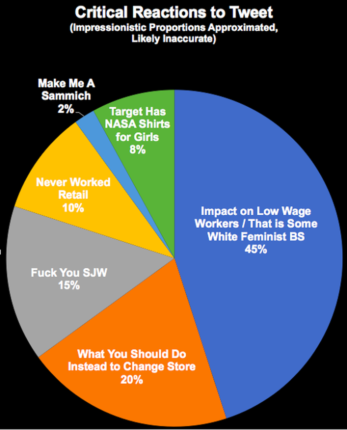 University professor Katie Hinde broke down the negative responses to her tweet about NASA shirts for boys and girls at Target.
