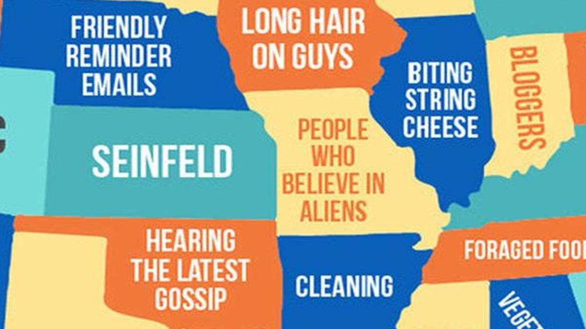 What people in the Midwest hate, according to the Hater dating app.