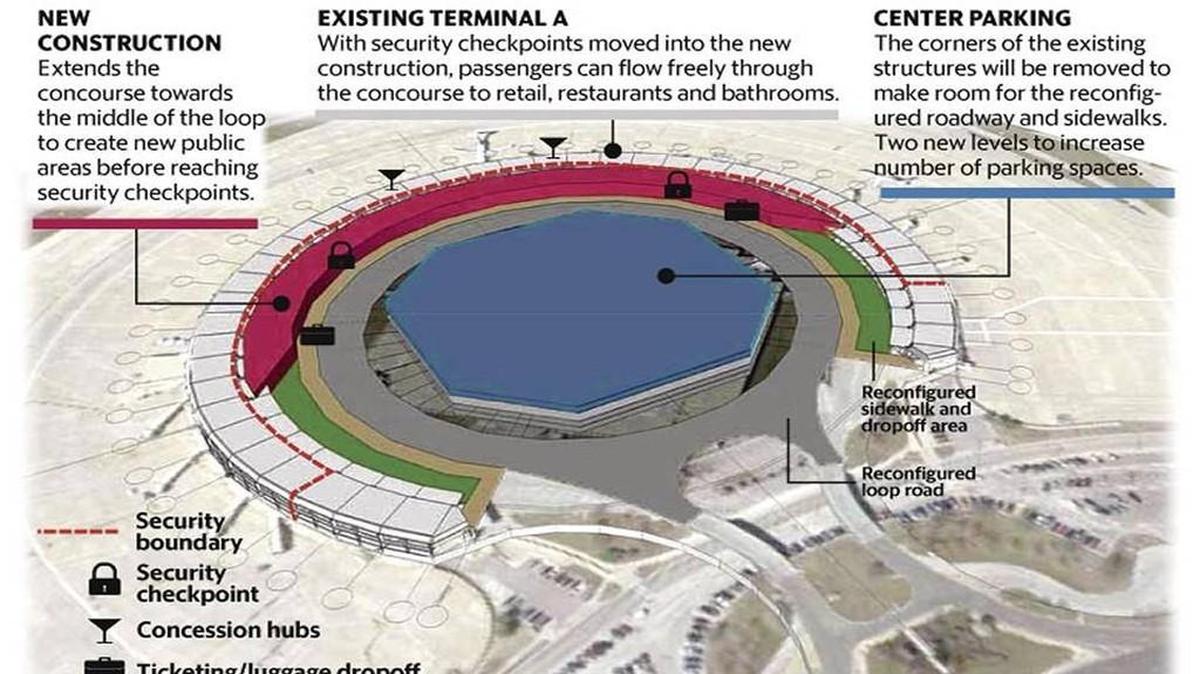 This is what a renovated Kansas City International Airport terminal might look like.