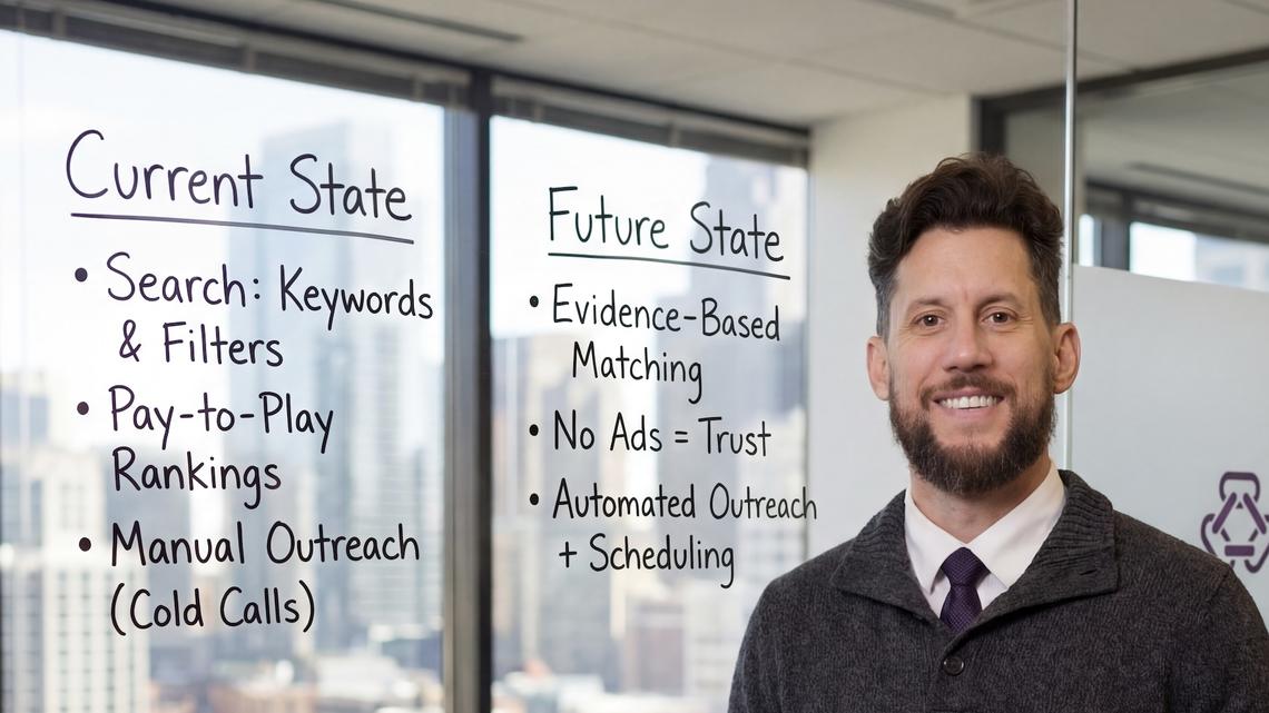 ReferU.AI Launches the "Tinder for Finding Attorneys" Platform Nationwide 