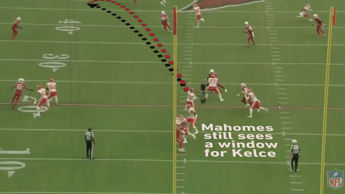 Travis Kelce window.