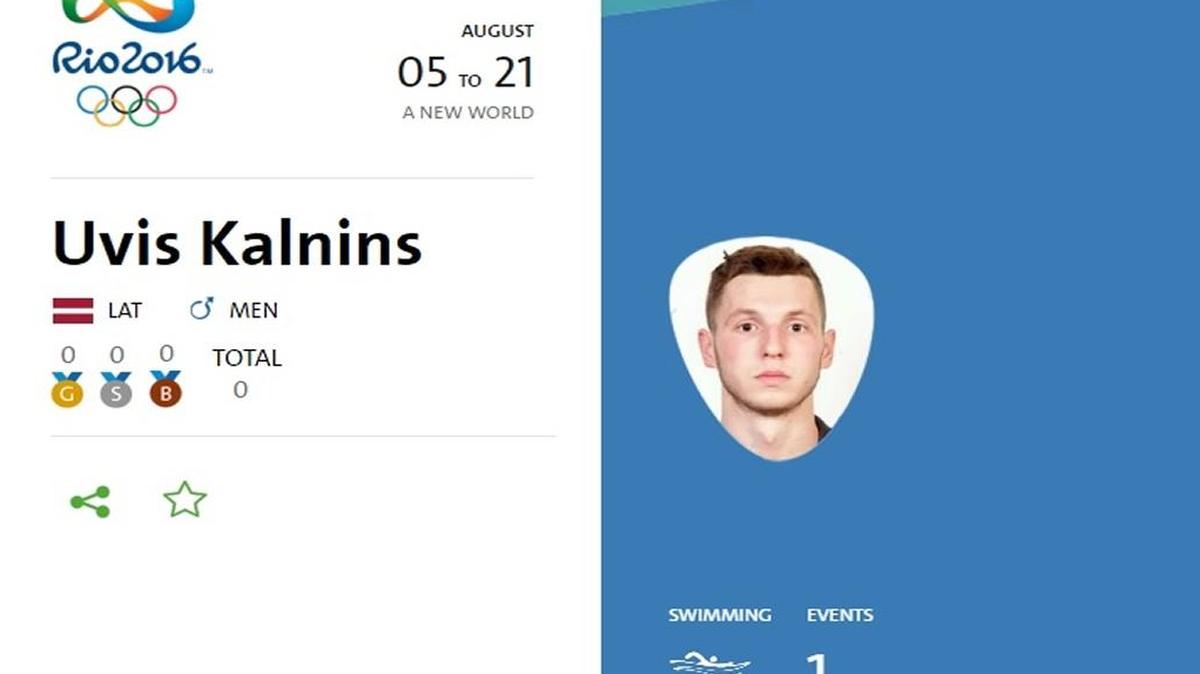 The Rio2016.com webpage for Latvian national and Missouri State student Uvis Kalnins.