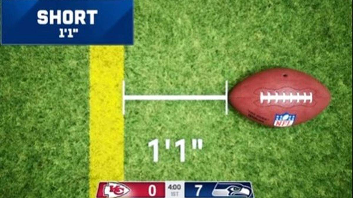 The Chiefs got their first look at the NFL first-down technology.