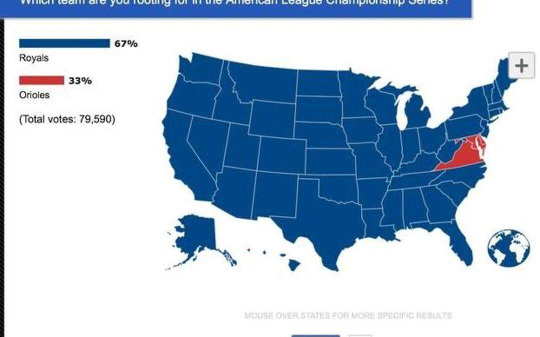 
ESPN.com poll
